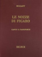 LE NOZZE DI FIGARO CHANT