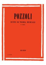 SUNTO DI TEORIA MUSICALE