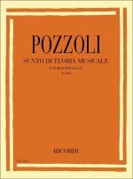 SUNTO DI TEORIA MUSICALE IN FORMA DIALOGATA