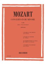 CONCERTO IN RE MIN. KV 466 PIANO