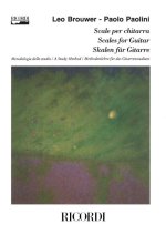 SCALE PER CHITARRA GUITARE