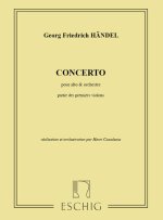 CONCERTO POUR ALTO EN SI MINEUR PARTS VIOLONS 1