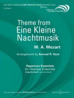 THEME FROM EINE KLEINE NACHTMUSIK CLARINETTES