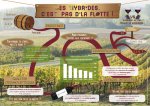 Hybrides : c'est pas d'la flotte ! (Les)