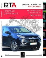 RTA 827 HYUNDAI IX35 BREAK 5P Phase 2 2013-03->-