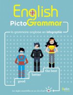 ENGLISH PICTOGRAMMAR