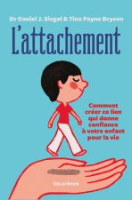 L'Attachement