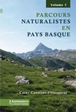 Parcours naturalistes en Pays basque