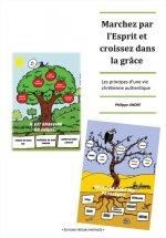 Marchez par l’Esprit et croissez dans la grâce