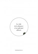 Le vide de la distance n'est nulle part ailleurs