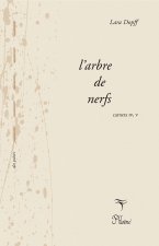 l'arbre de nerfs Carnets IV, V