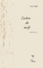 L'arbre de nerfs CarnetsVI-VII