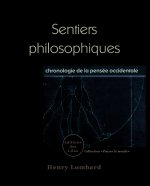 Sentiers philosophiques