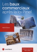 Les baux commerciaux après la loi Pinel