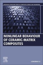 Nonlinear Behavior of Ceramic-Matrix Composites