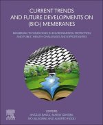 Current Trends and Future Developments on (Bio-) Membranes