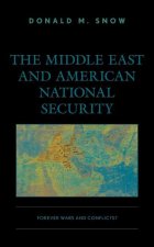 Middle East and American National Security