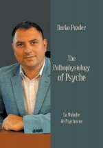 Pathophysiology of Psyche