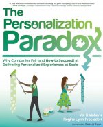 Personalization Paradox