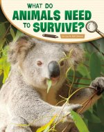 What Do Animals Need to Survive?