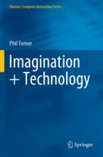 Imagination + Technology