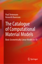 Catalogue of Computational Material Models