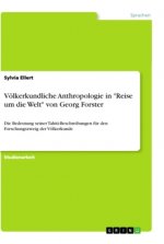 Völkerkundliche Anthropologie in 