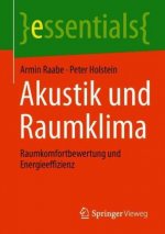 Akustik Und Raumklima