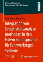 Integration Von Sensitivitatsanalysemethoden in Den Entwicklungsprozess Fur Fahrwerkregelsysteme