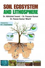 Soil Ecosystem and Lithosphere