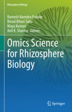 Omics Science for Rhizosphere Biology