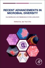 Recent Advancements in Microbial Diversity: Macrophages and Their Role in Inflammation