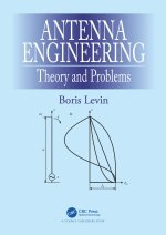 Antenna Engineering