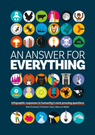 Answer for Everything