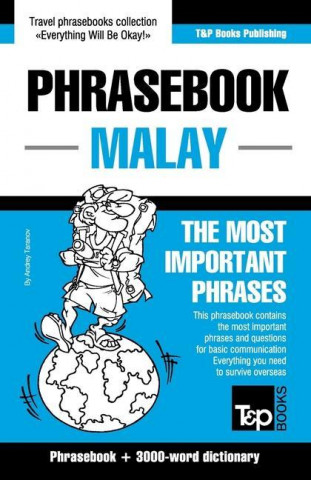 Phrasebook - Malay - The most important phrases