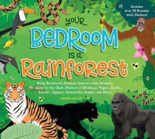 Your Bedroom is a Rainforest!
