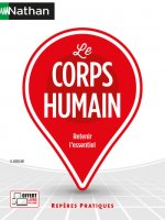 Le corps humain - Repères pratiques - numéro 12 -2021