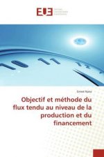 Objectif et methode du flux tendu au niveau de la production et du financement