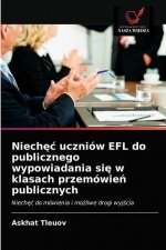 Niechęc uczniow EFL do publicznego wypowiadania się w klasach przemowień publicznych