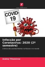 Infeccao por Coronavirus