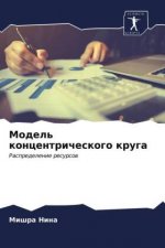 Модель концентрическог&#