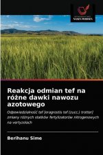 Reakcja odmian tef na rożne dawki nawozu azotowego