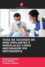 Taxa de Sucesso de Mini-Implantes E Miniplacas Como Ancoragem Em Ortodontia