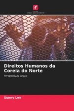 Direitos Humanos da Coreia do Norte