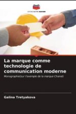 La marque comme technologie de communication moderne