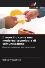 Il marchio come una moderna tecnologia di comunicazione