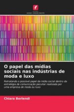 O papel das midias sociais nas industrias de moda e luxo