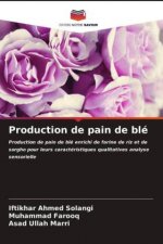 Production de pain de ble