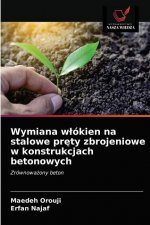 Wymiana wlokien na stalowe pręty zbrojeniowe w konstrukcjach betonowych