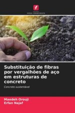 Substituicao de fibras por vergalhoes de aco em estruturas de concreto